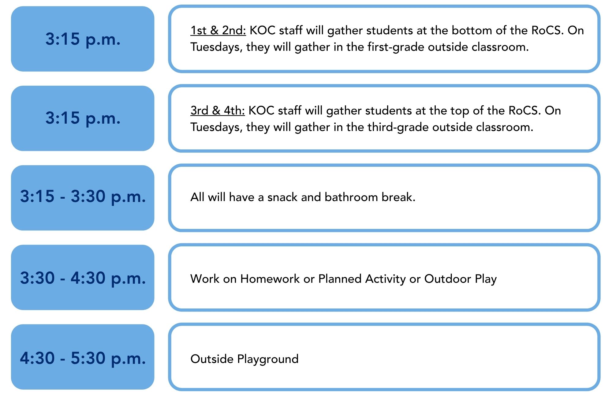 OriginalImage,Original