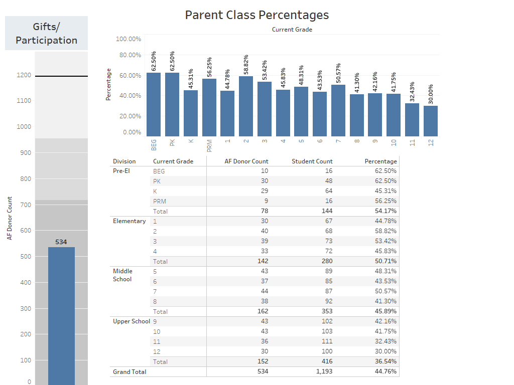 OriginalImage,,,Original