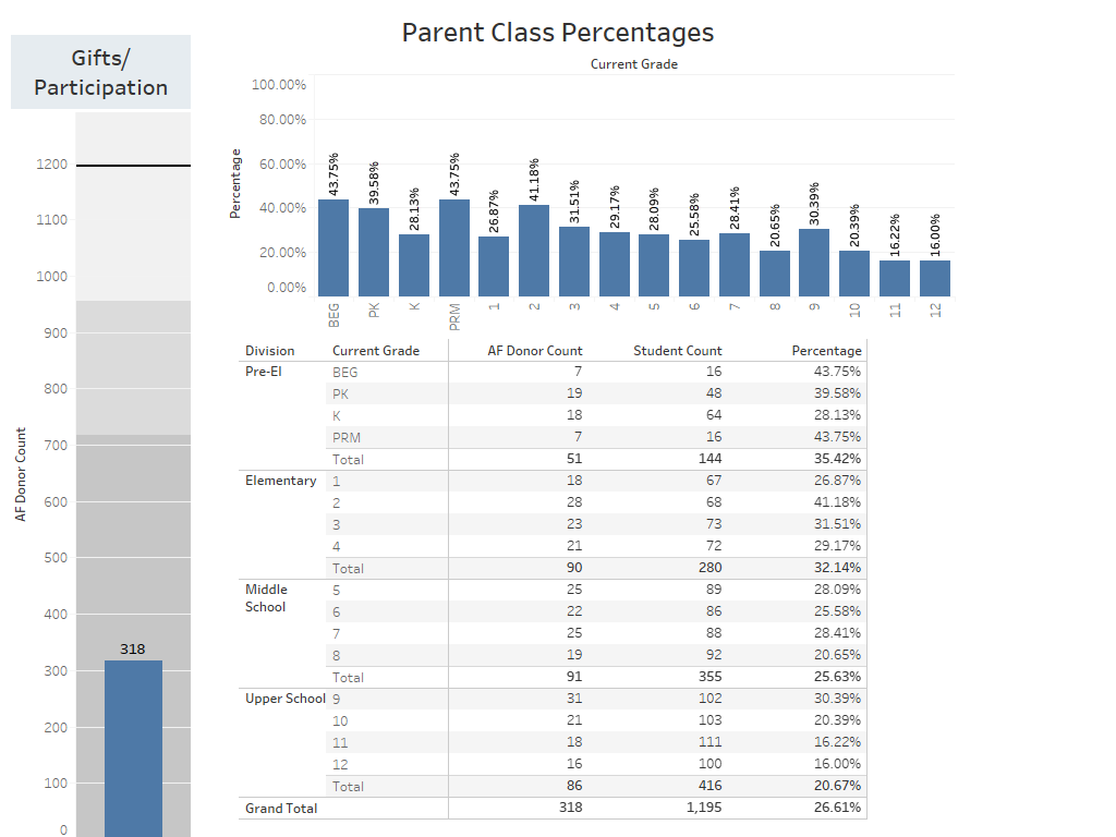 OriginalImage,,,Original