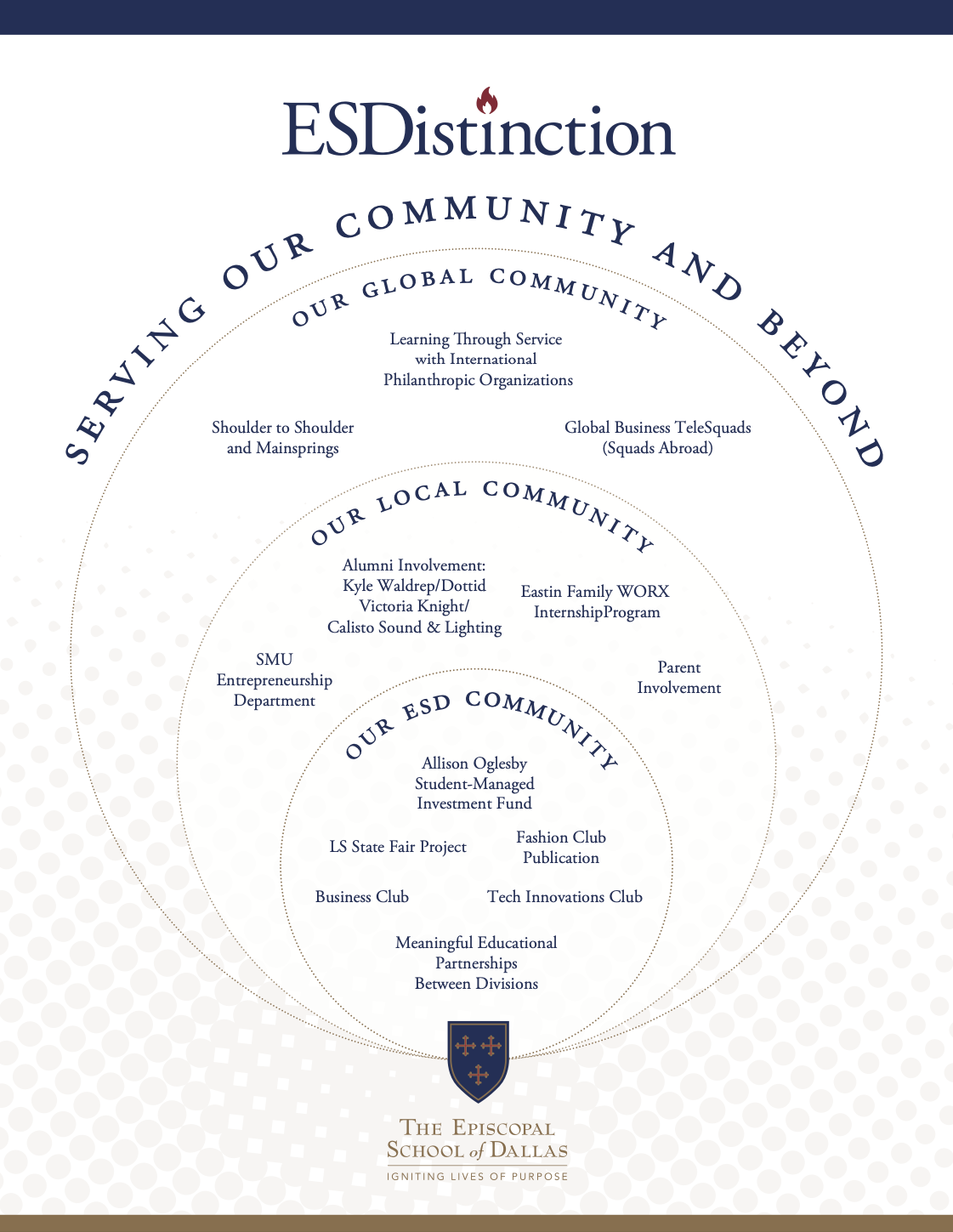 OriginalImage,Original