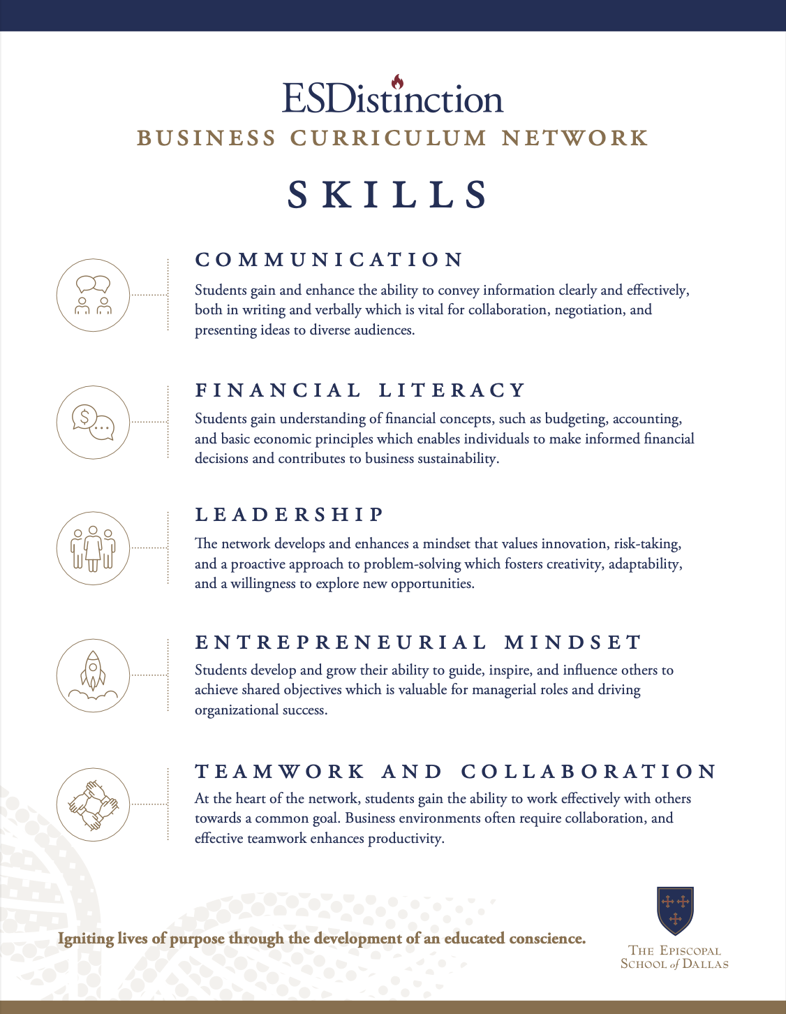 OriginalImage,Original