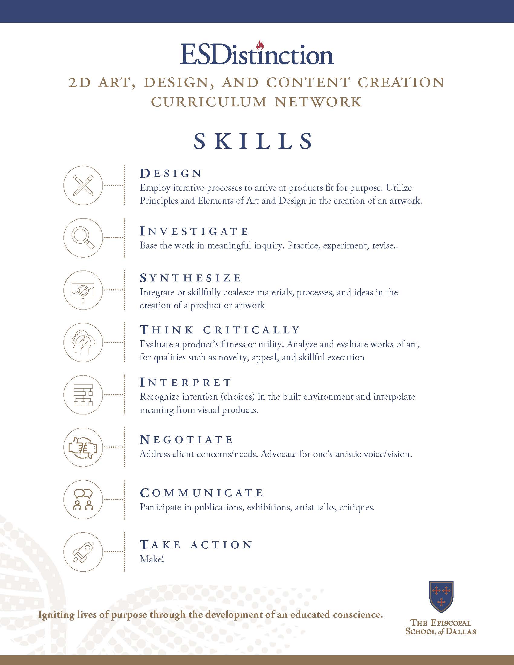 OriginalImage,Original