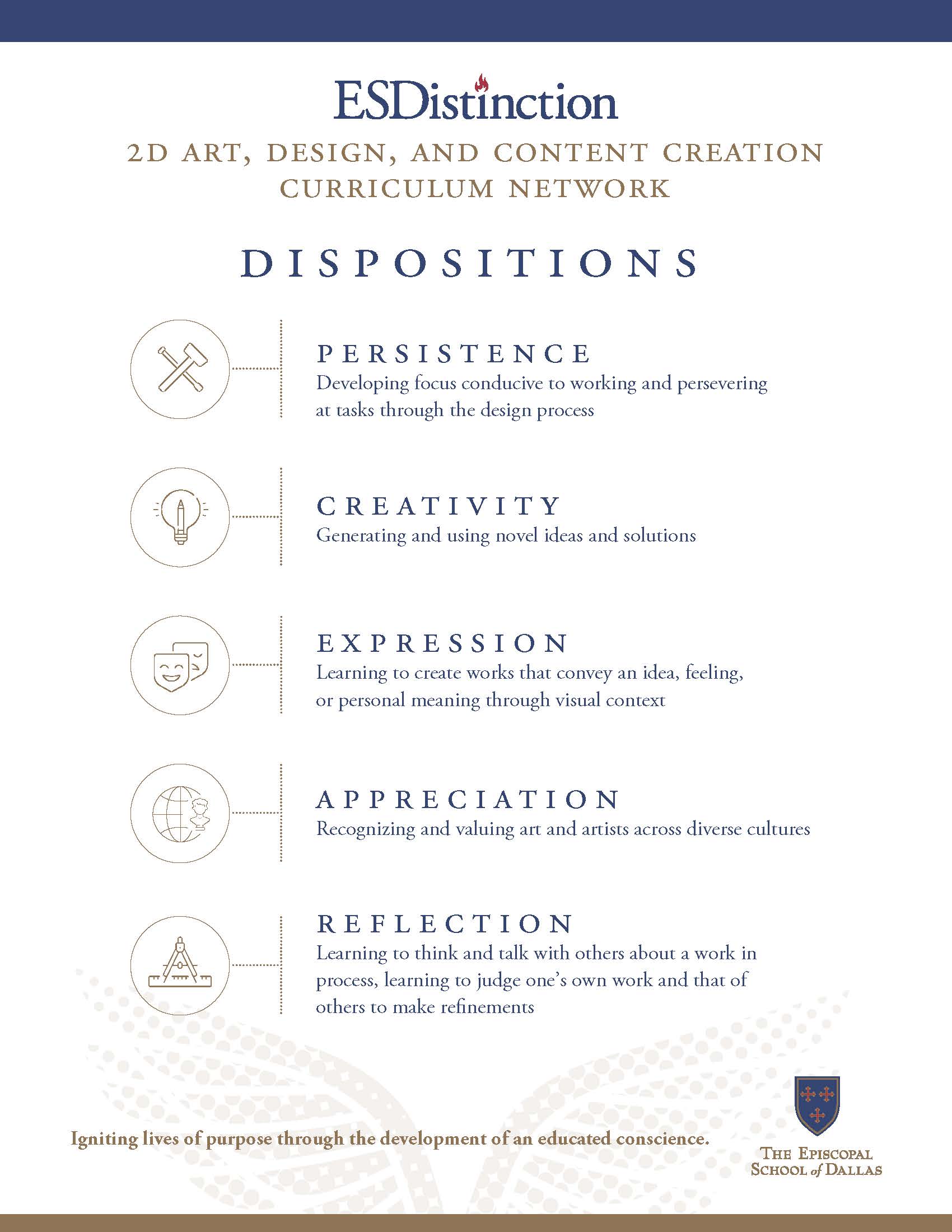 OriginalImage,Original