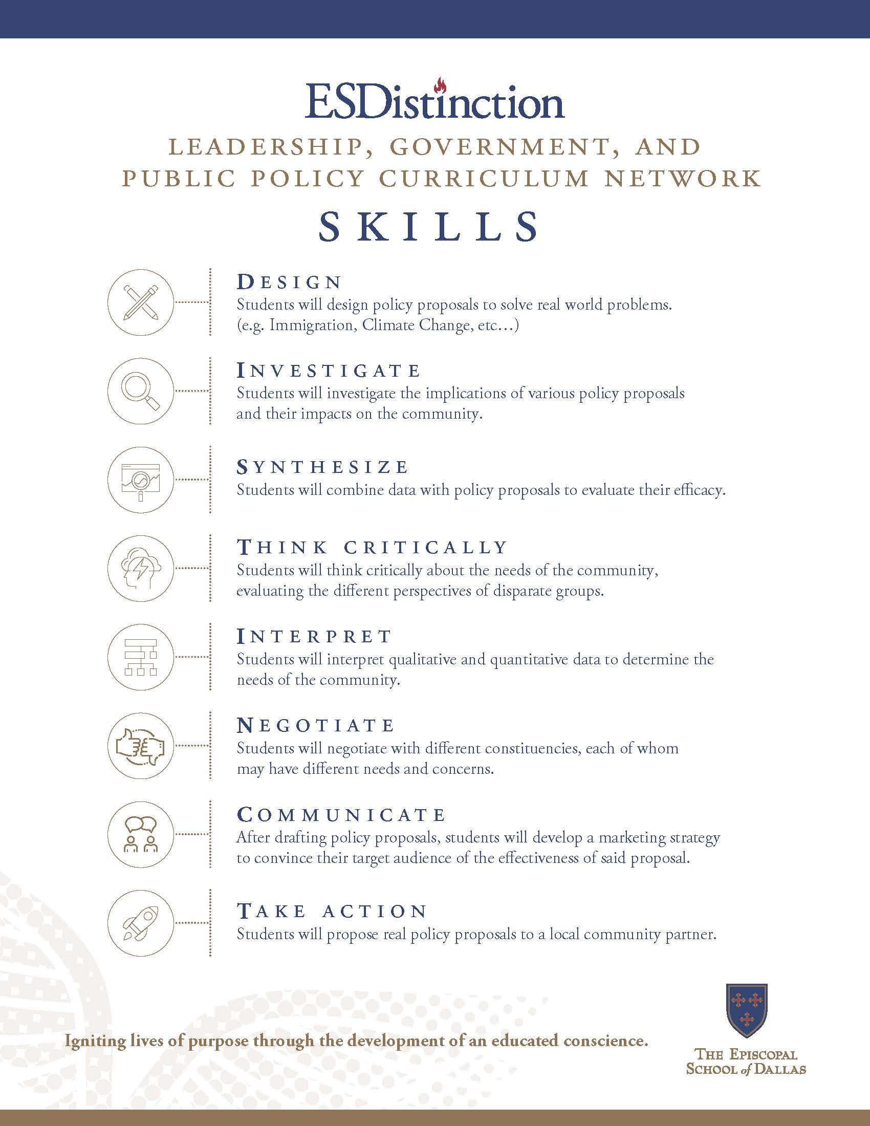 OriginalImage,Original