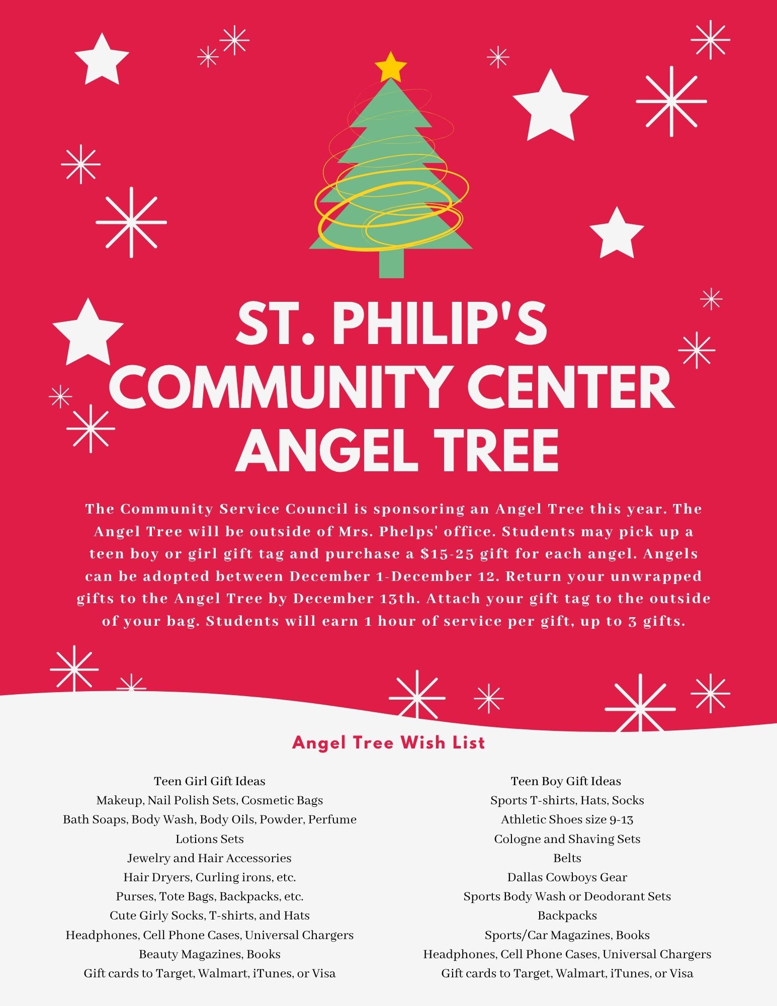 OriginalImage,,,Original